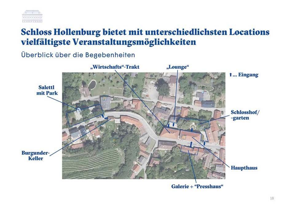 Schloss Hollenburg Aparte Apartments Krems an der Donau Ngoại thất bức ảnh